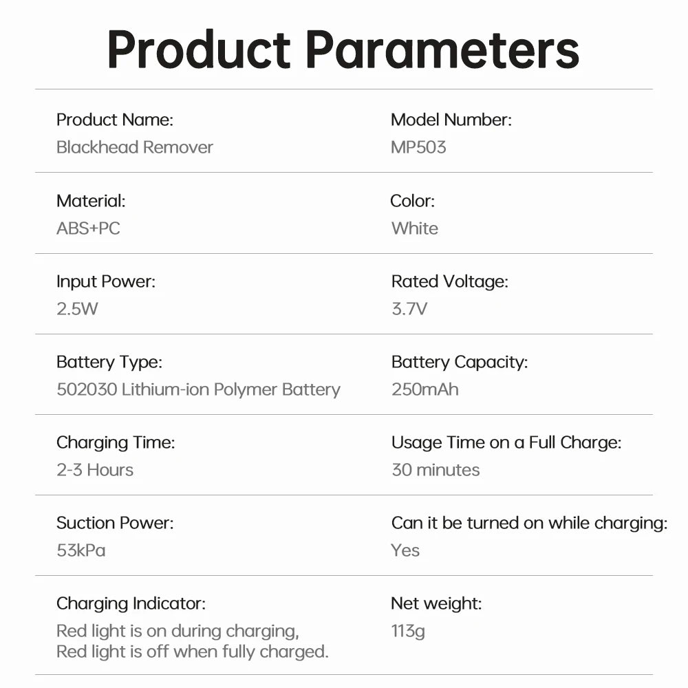 Dissolvant de points noirs pour le nettoyage du visage