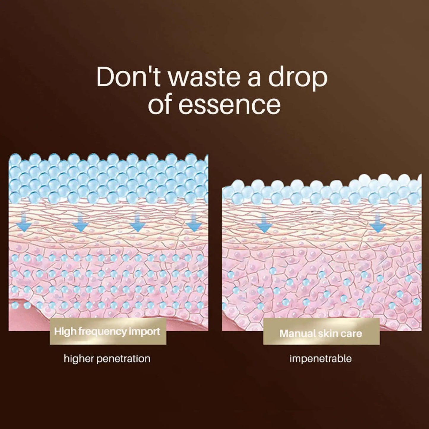 Appareil de Lifting du visage